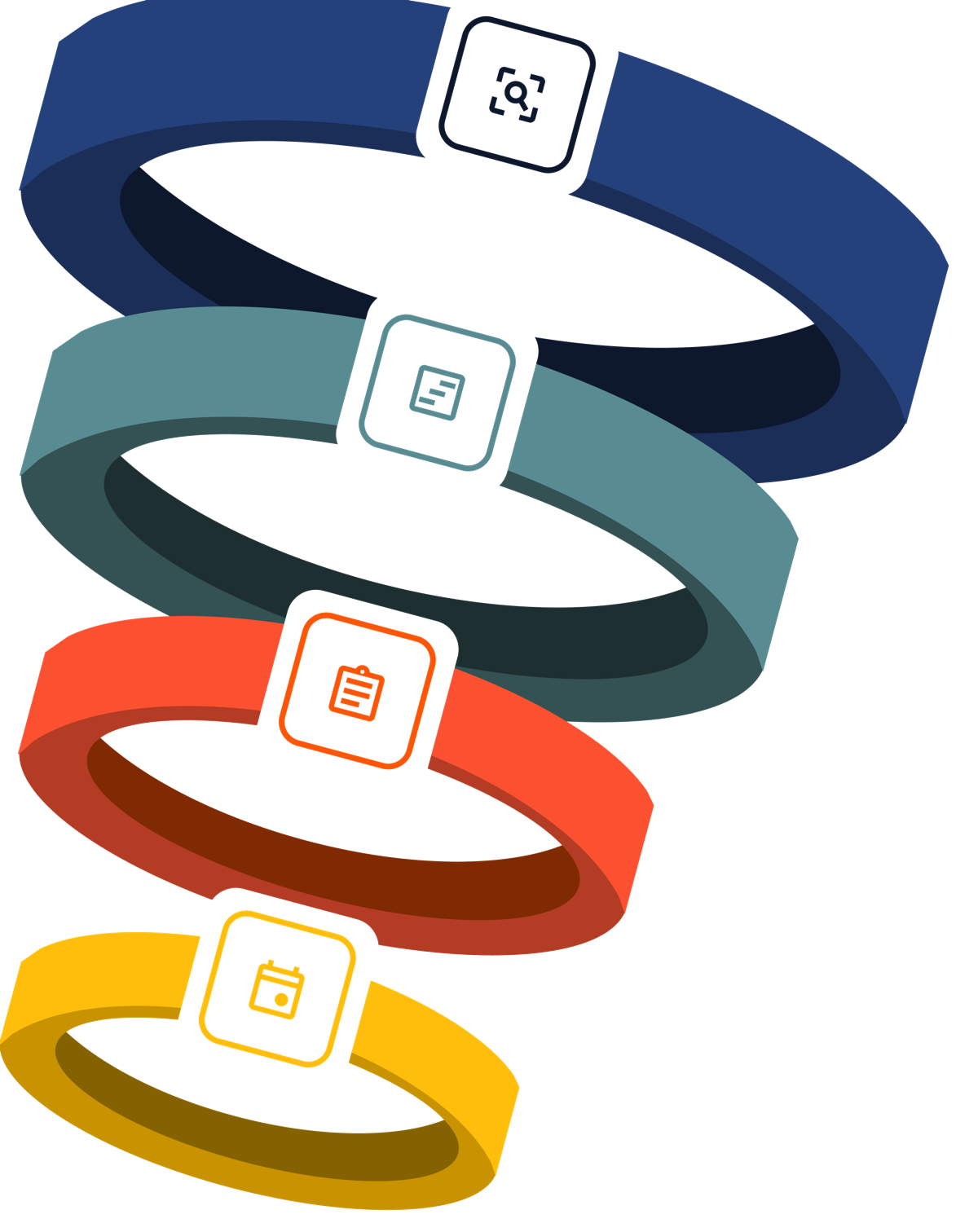 Four stacked rings: outreach, campaign assets, social media and brand, and the deal you close
